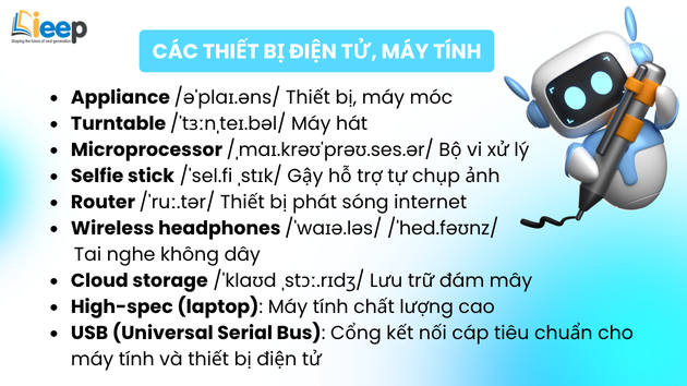 Vocabulary Technology (2).png